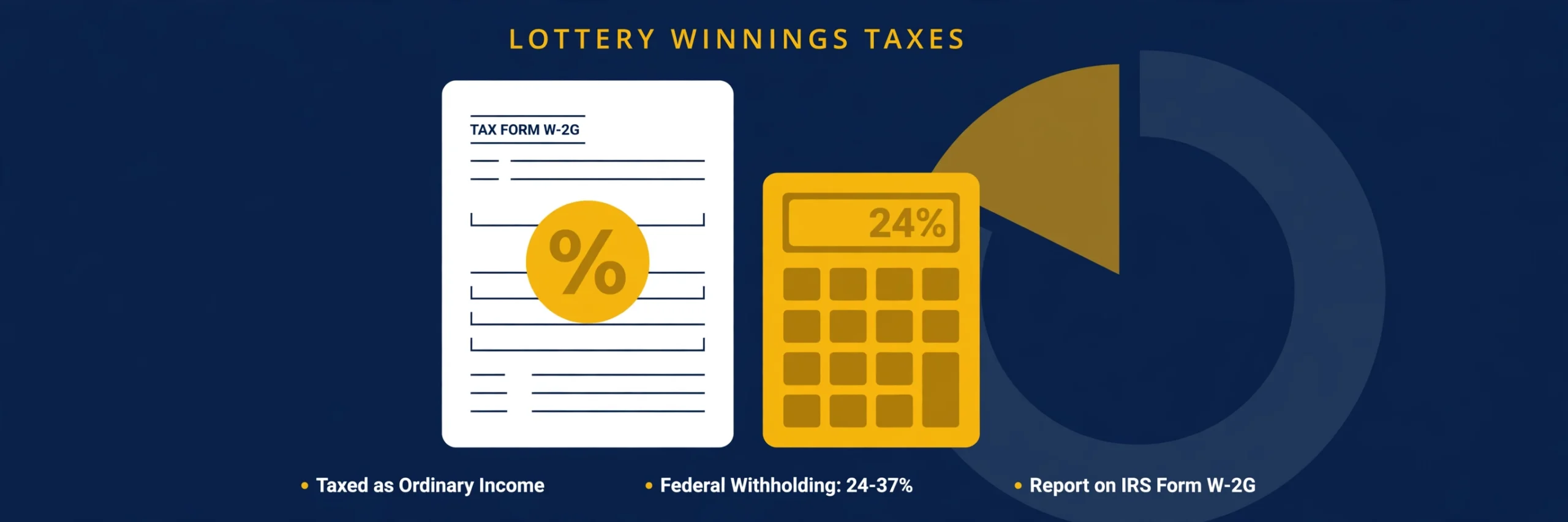 Lottery winnings taxes infographic